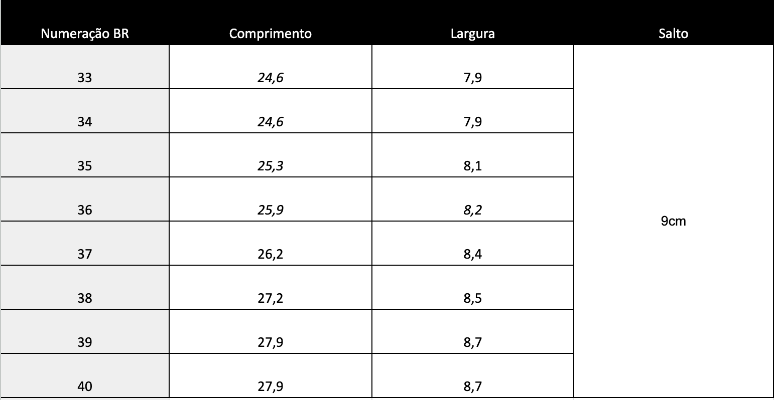 Guia de Tamanhos