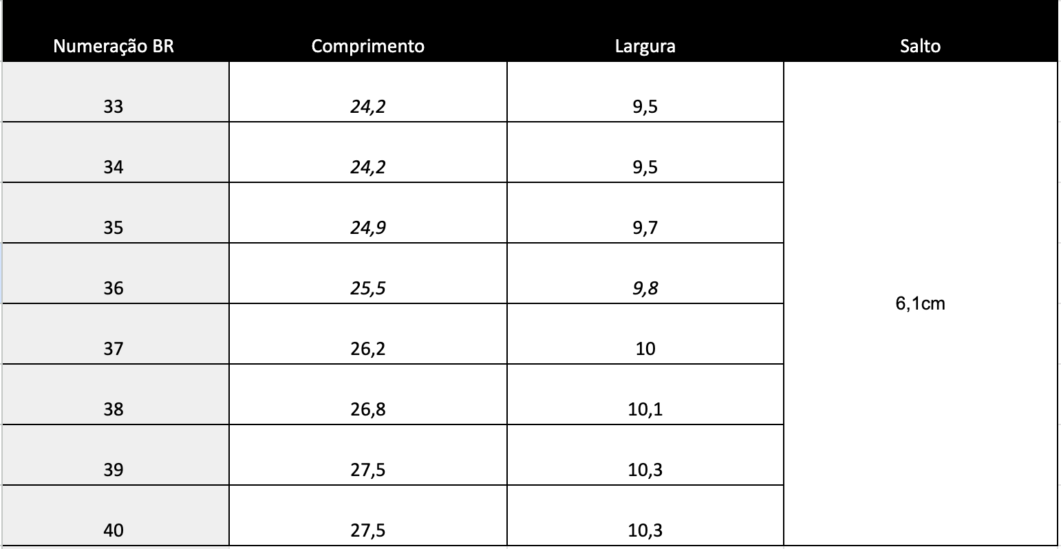 Guia de Tamanhos