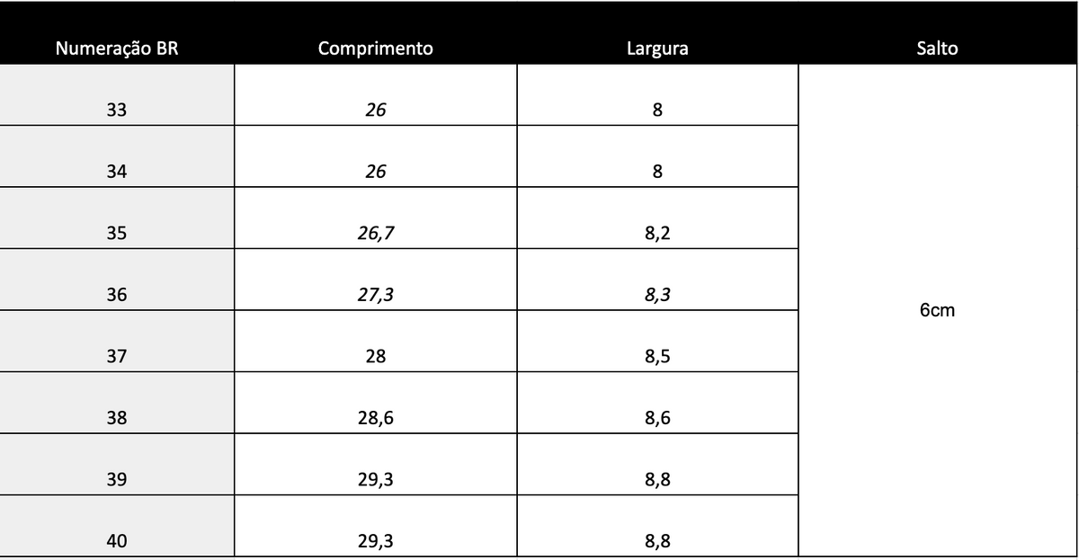 Guia de tamanhos